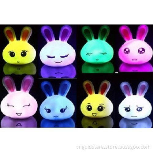 LED Candle Light